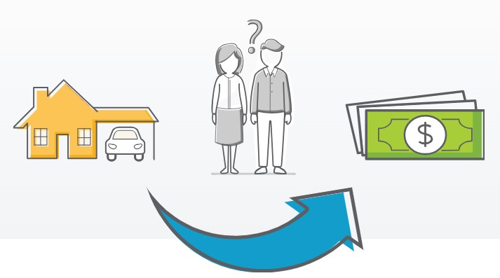 Lunch & Learn: Retirement Strategies: The Truth About Reverse Mortgages