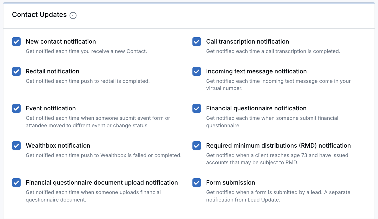 Contact Notifications