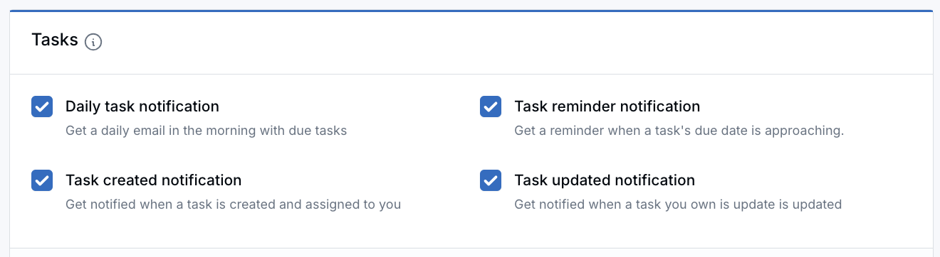 Task Notifications