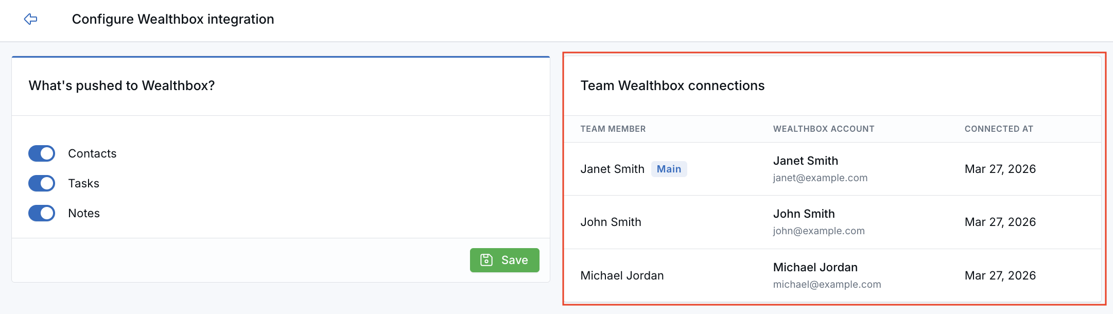 Wealthbox integration settings showing connected team members and the primary connection