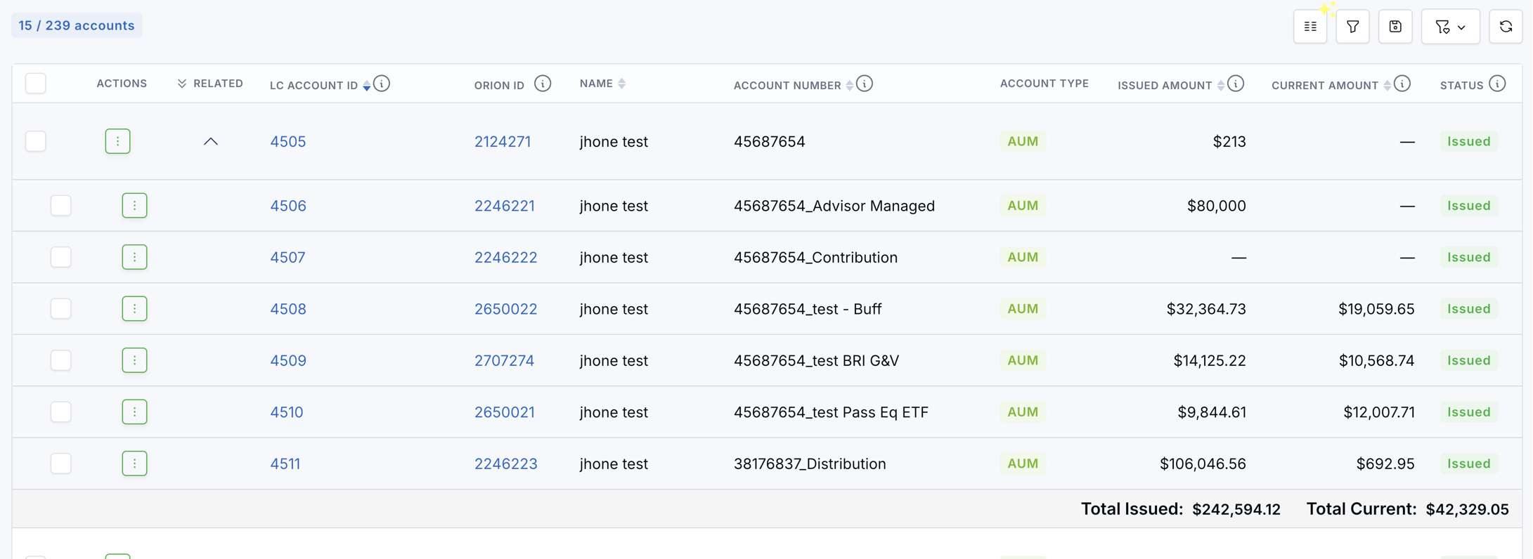 All Accounts page with one related-accounts group expanded, showing the total row