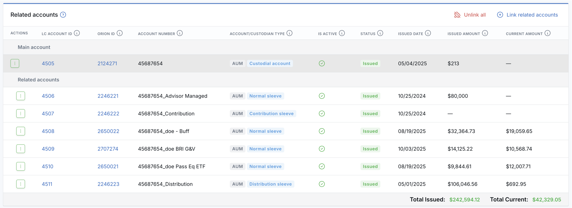 Related accounts panel showing the main account and related Orion sleeves