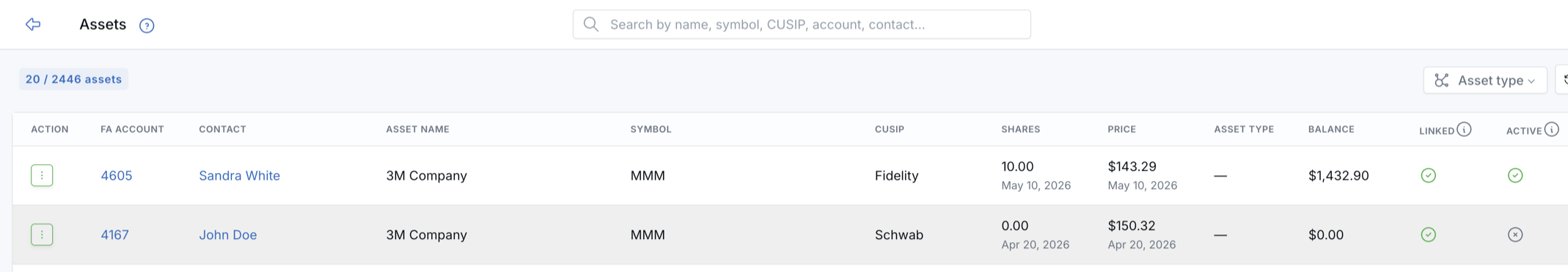 Assets page showing asset rows with FA Account, Contact, asset details, linked status, and active status.