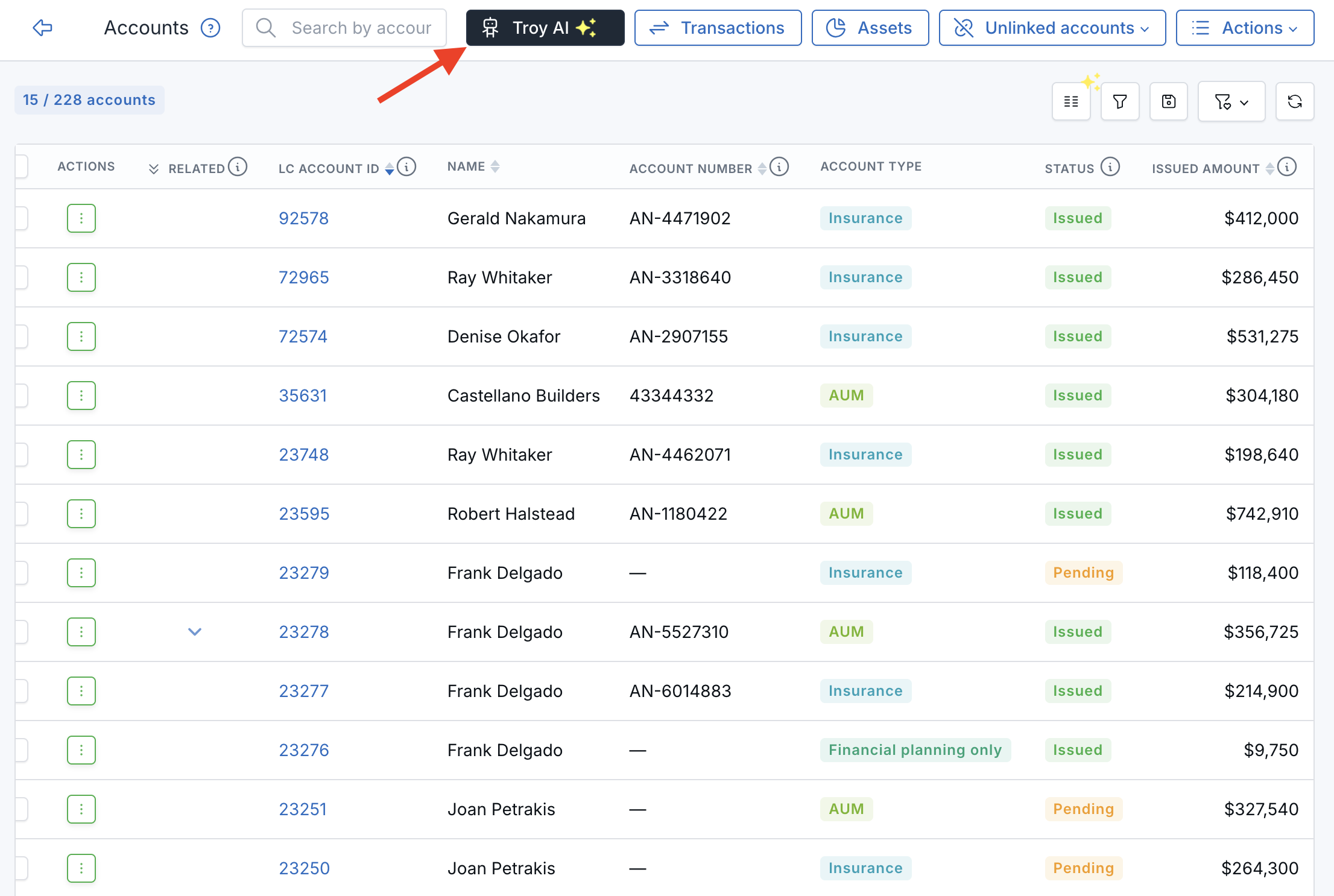 Accounts list showing account ID, name, account number, type, status and issued amount, with the Troy AI button above the table