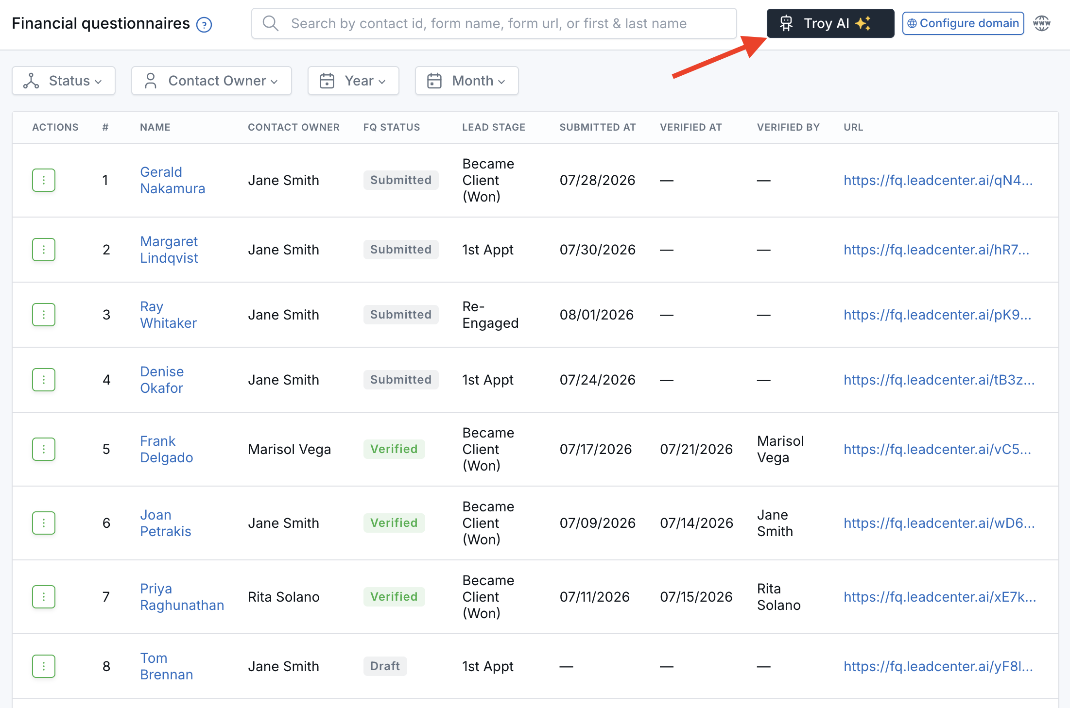 Financial questionnaires list showing name, contact owner, FQ status, lead stage, submitted and verified dates, with the Troy AI button above the table