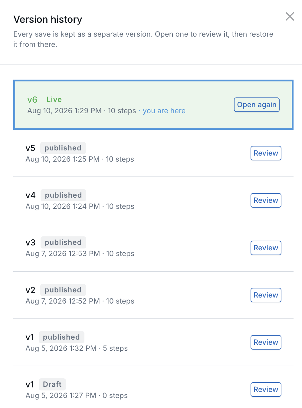 Workflow version history panel listing saved versions with dates, statuses and step counts