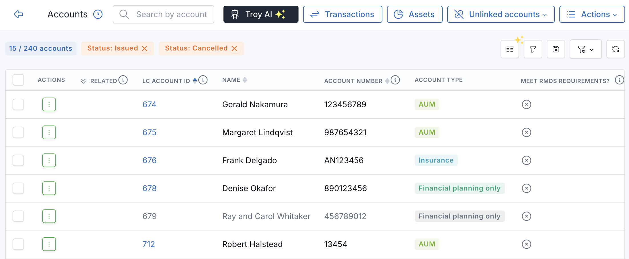 Financial Accounts table showing cancelled and terminated accounts in gray text alongside active accounts.