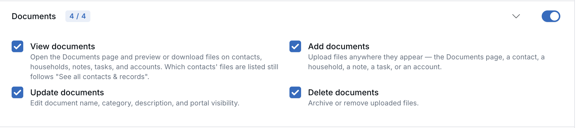 Roles and Permissions editor showing the Documents permission group with View, Add, Update, and Delete documents all selected.