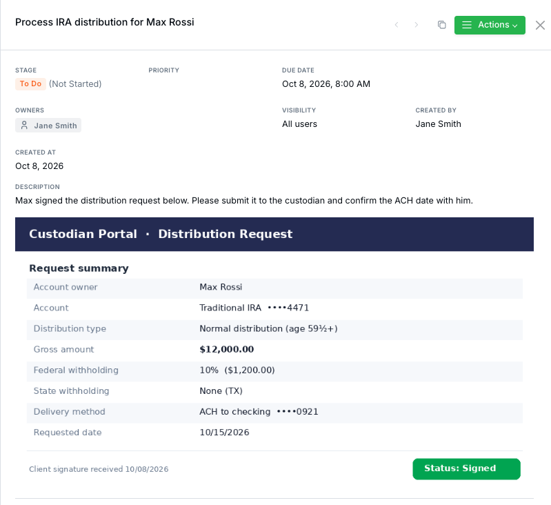 Task details panel showing written instructions with a pasted distribution request screenshot under Description