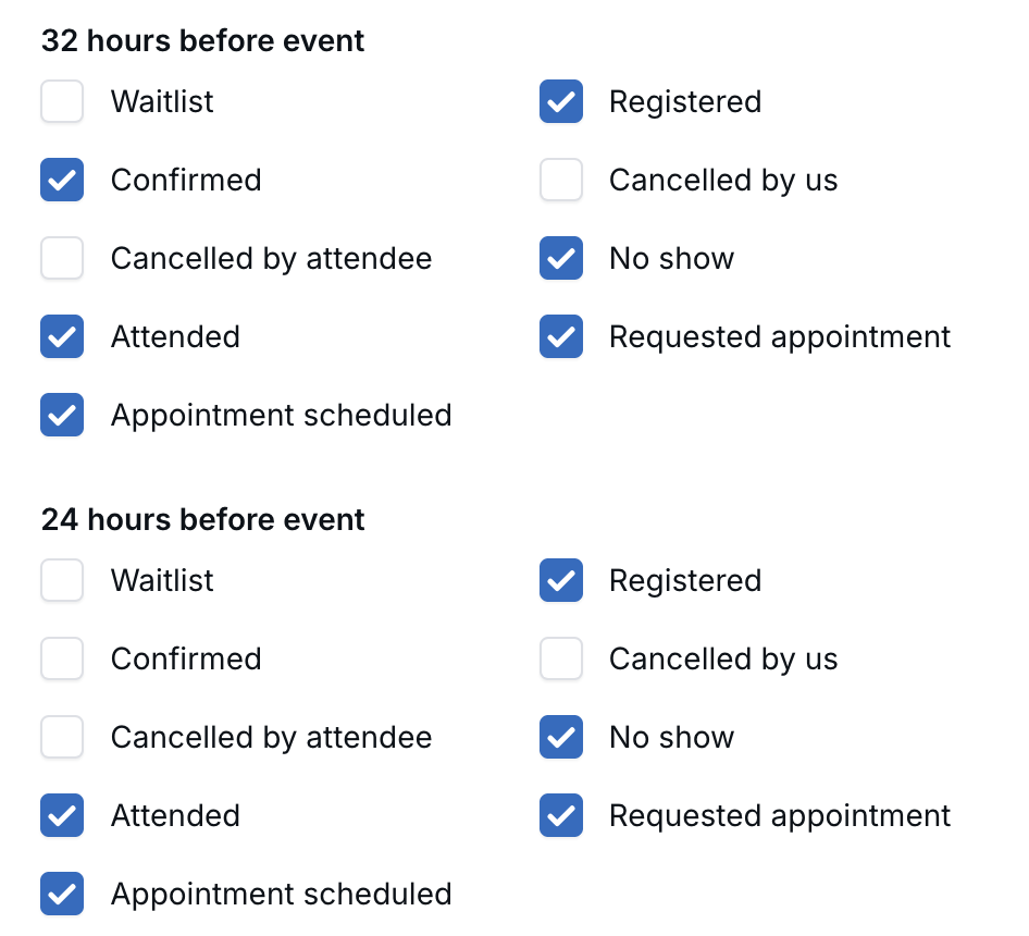Reminder settings with attendee status checkboxes for 32 hours and 24 hours before the event, with Confirmed unchecked at 24 hours