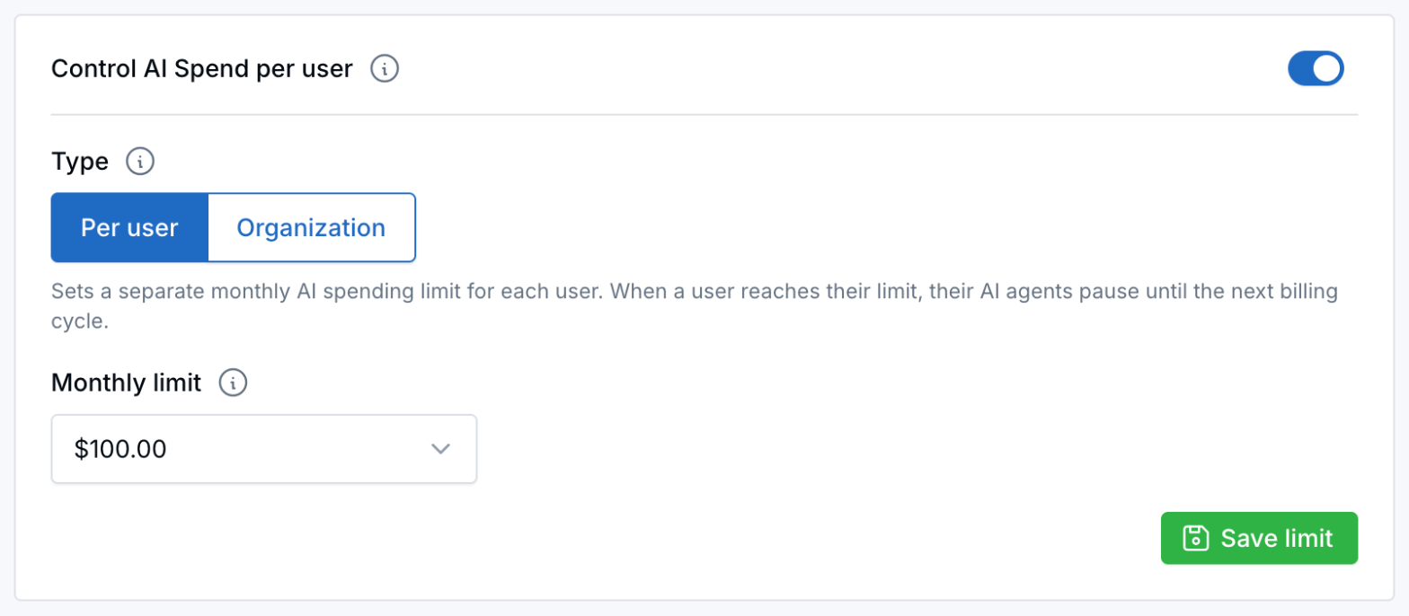 Control AI spend page with the switch turned on, Per user selected, and a $100 monthly limit