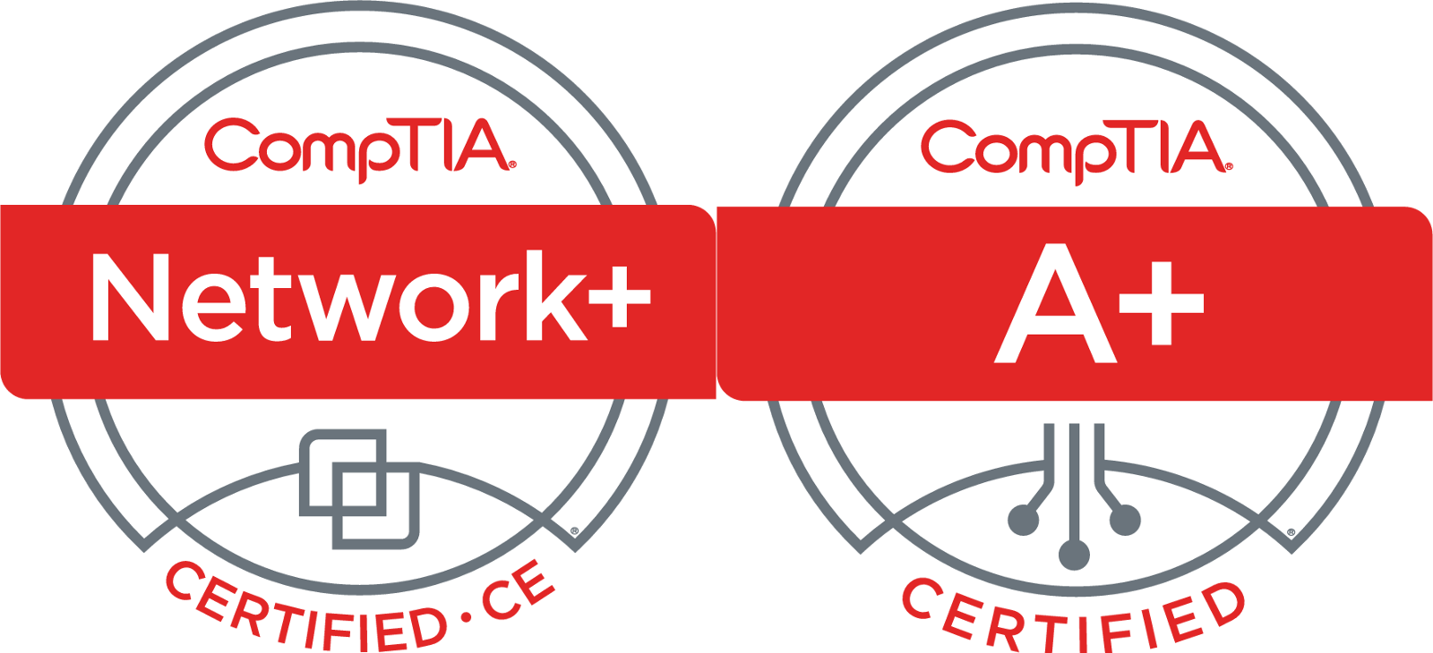 compTia Network Certified